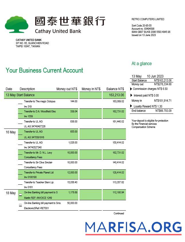 Blank Cathay United Bank enterprise account statement Word and PDF template